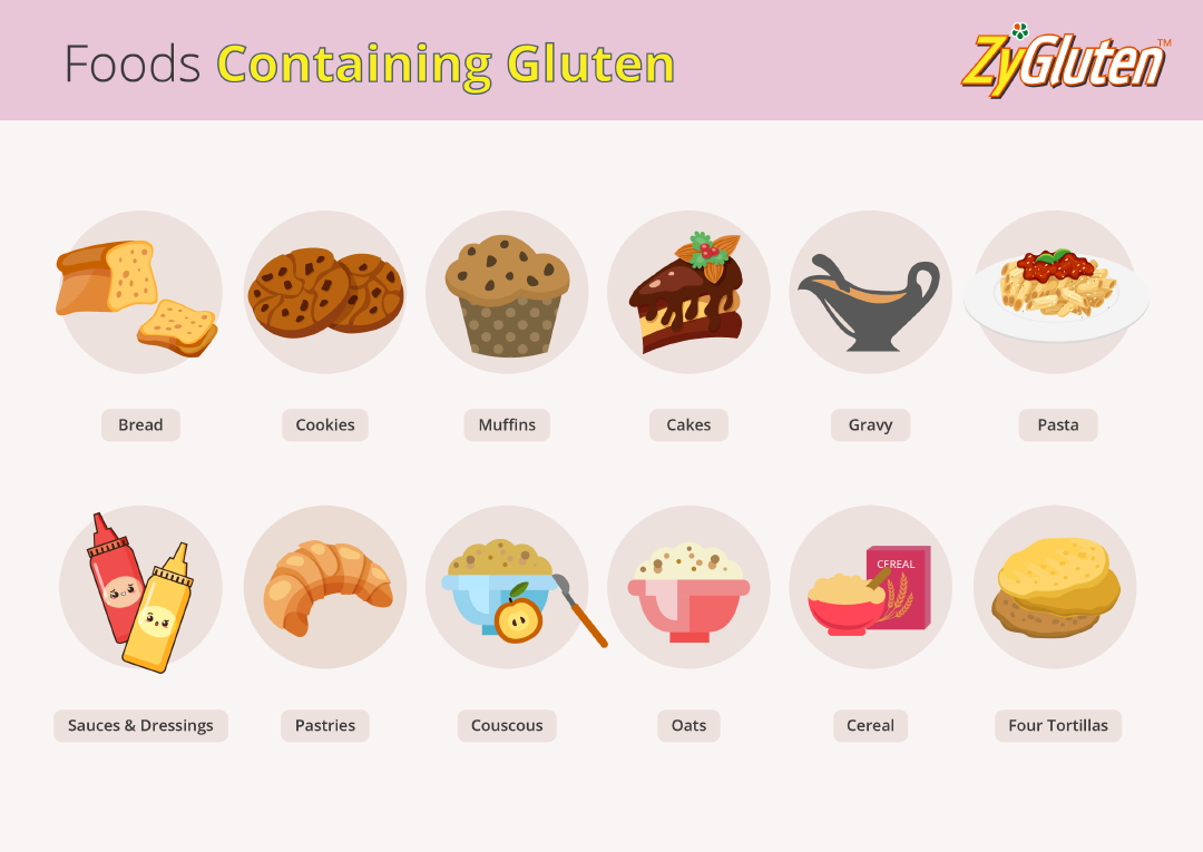 foods containing gluten